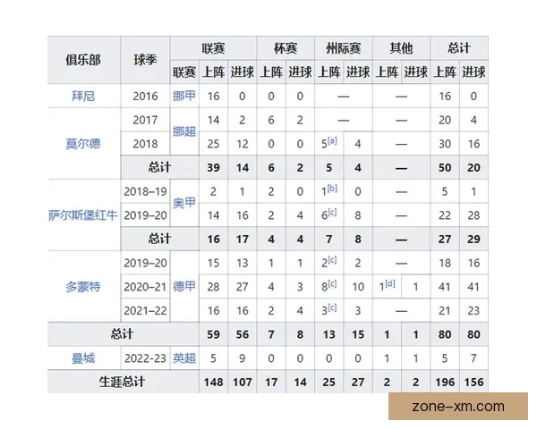 世界杯竞猜游戏攻略 如何精准预测比赛结果提高中奖几率 世界杯竞猜游戏攻略 如何精准预测比赛结果提高中奖几率