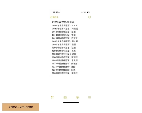 美加墨世界杯竞猜预测分析：谁能捧起2026年足球盛宴的冠军奖杯
