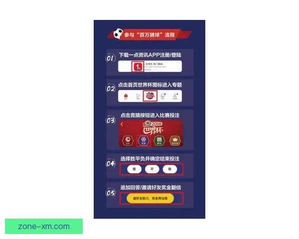 世界杯精彩竞猜APP投注攻略助你赢取丰厚奖金技巧全解析
